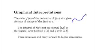 MC1 - univariate calculus