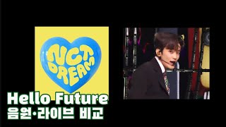 [NCT 마크] 헬로퓨처 음원과 라이브 비교 (누구보다 강한 너잖아~)