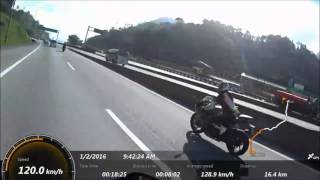 Triumph Street Triple R chasing superbikes