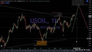 Elliott Wave analysis on JP225, GBPJPY, USDJPY
