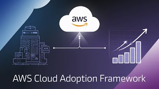 AWS Cloud Adoption Framework (In-depth | Examples)