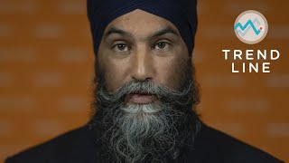 Canada election: When will Singh end confidence-and-supply agreement with Trudeau? | Trend Line