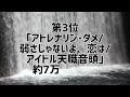 つばきファクトリーシングル u0026アルバム歴代売上ランキング