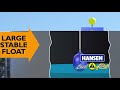 Hansen Tank Level Alert Indicator