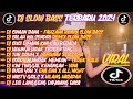 DJ SLOW BASS TERBARU 2024🎵DJ CIINAN BANA - FAUZANA🎵DJ SALAHMU SENDIRI SETELAH KAU MEMILIH DIA 🎵VIRAL