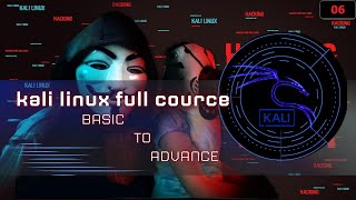 cd Command in Kali Linux | Complete Guide to Directory Navigation and Management