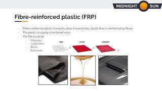 Structures - Composites 101