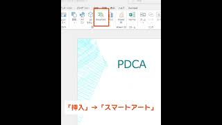パワポでスマートアートの入れ方について紹介します。#shorts #パワポ #パワーポイント