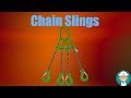 Chain Slings - How should you use Chain slings?