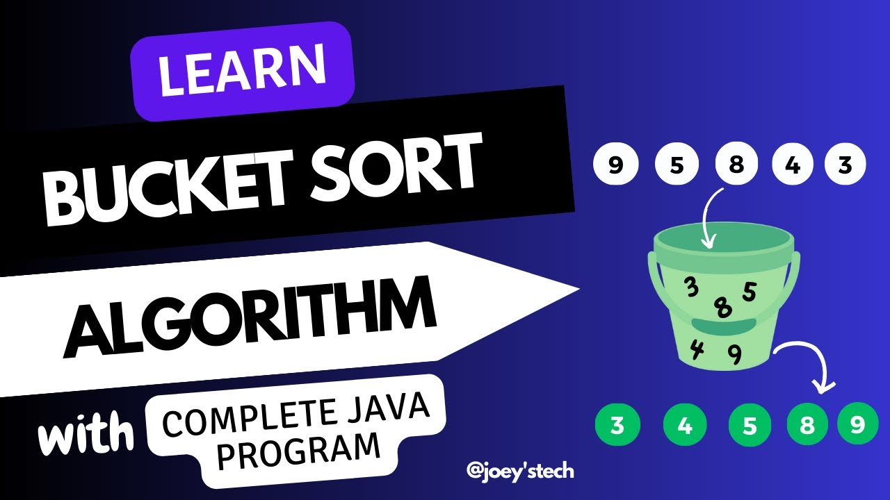 Bucket Sort In Data Structure Sorting Algorithms Easiest
