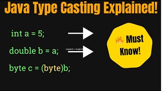 Implicit & Explicit Type Conversion in Java | Type Casting Explained | Java From Scratch