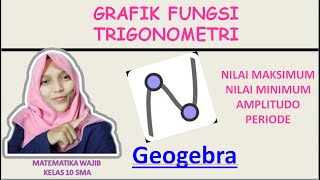 GRAFIK FUNGSI TRIGONOMETRI - GEOGEBRA