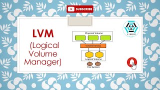 LVM | What is LVM | Understand all details about Logical Volume Manager