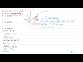 Luas daerah pada kuadran I yang dibatasi oleh kurva y=x^2-2x-3, garis 5x-3y-5=0, dan sumbu-X adal...