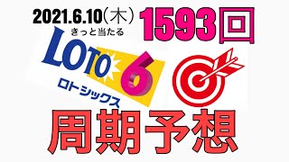 【1593回】ロト6予想！2021.6.10（木）抽選。オリジナル攻略法で高額当選を狙います！