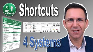 Excel Efficiency Unleashed: 4 Shortcut Systems Revealed