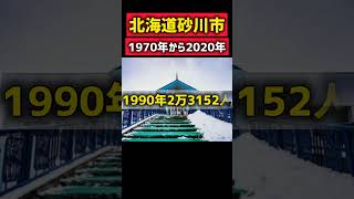 50年で人口がどう変わったか！北海道 市町村の人口推移【砂川市】#shorts #地理