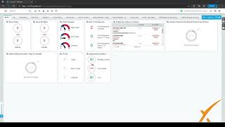 Autotask Contract Categories – Autotask Bootcamp Course 2.10
