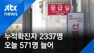 [속보] '코로나19' 확진 2337명…오늘 571명 늘어 / JTBC News