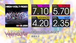 【GITADORA】 HIGH-VOLT-AGE!! (MASTER ~ BASIC) Drum