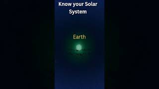 Solar System Quiz Question 8: Medium