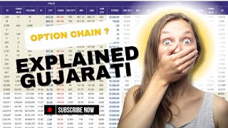 ઓપ્શન ચેઇન ? | Option Chain Explained | Share Market | Stock Market| Naughty Treder