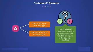 Null, this and instanceof operators in java