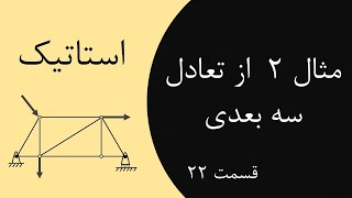 استاتیک - قسمت 22