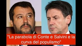 La parabola di Conte e Salvini e la curva del populismo.