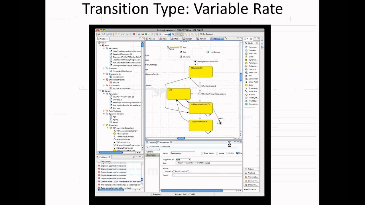 Anylogic Statechart Tutorial Paulholf