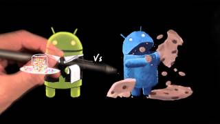 Data Transfer Best Practices - Developing Android Apps