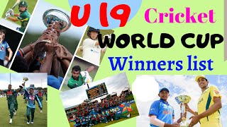 U 19 Cricket World Cup winners list 1988 to 2020
