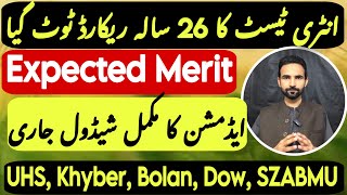 MBBS Expected merit of UHS, SZABMU, DOW University, Khaibar Medical University Bolan Medical College