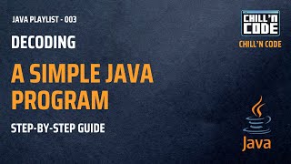 Your First Java Program: Writing, Compiling & Running (Step-by-Step)
