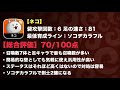 135【城ドラ】これだけは絶対に見てほしい！最強砦キャラランキング！【ジミー｜城とドラゴン】