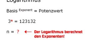 Mathe-Video: Logarithmus einfach erklärt ... Einführung zum Rechnen mit LOG