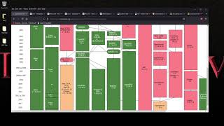 2a. ThatOS64 OSDev Tutorials - ABI Part 1
