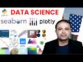 Visualization with Python Seaborn and Plotly: A Comprehensive Guide for Data Scientists