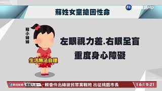 女童遭虐半癱.失明 母等無保母夫妻道歉｜華視台語新聞 2022.04.21