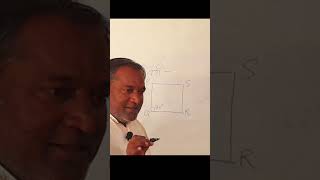 वर्ग क्या है जाने संपूर्ण परिचय #mathshort #by sunil sir