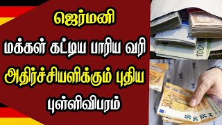 ஜெர்மனி மக்கள் கட்டிய வரி - வெளிவந்த புள்ளிவிபரம்