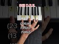 still d.r.e piano tutorial