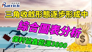 三角收斂形態逐步形成中，綜合圖表分析，保利協鑫能源3800