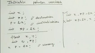 How to initialize pointer variable/C programming