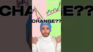 Why Traders Change LOT Size? #trading #investing  #forex