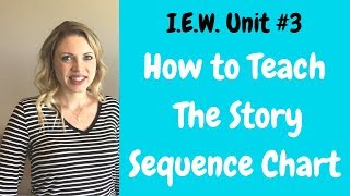 IEW Unit #3: The Story Squence Chart - Tips and Tricks!
