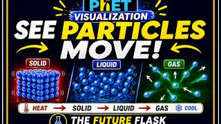 👉 See States of Matter in Action 🔬 | PhET Simulation for Students #StatesOfMatter #PhETSimulation