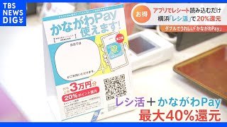 値上げの夏に強い味方！自治体独自のお得な取り組み　最大40％のポイント還元に水道の基本料金無料も｜TBS NEWS DIG