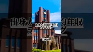 出身大学別平均年収ランキング #shorts #ランキング #東京大学 #早慶 #上智大学 #旧帝大