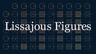 Lissajous Curve Table animation | Manim Animations